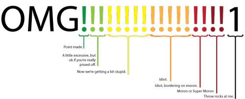 Nostalgic Cereal Box Imagery