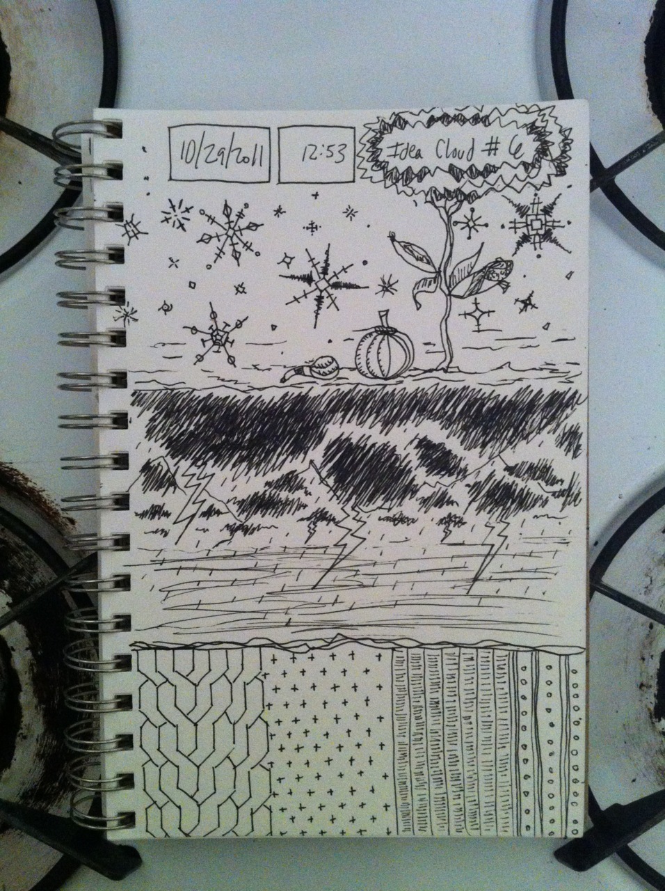 Idea Cloud #6 || 10/29/2011 || 12:53 PM