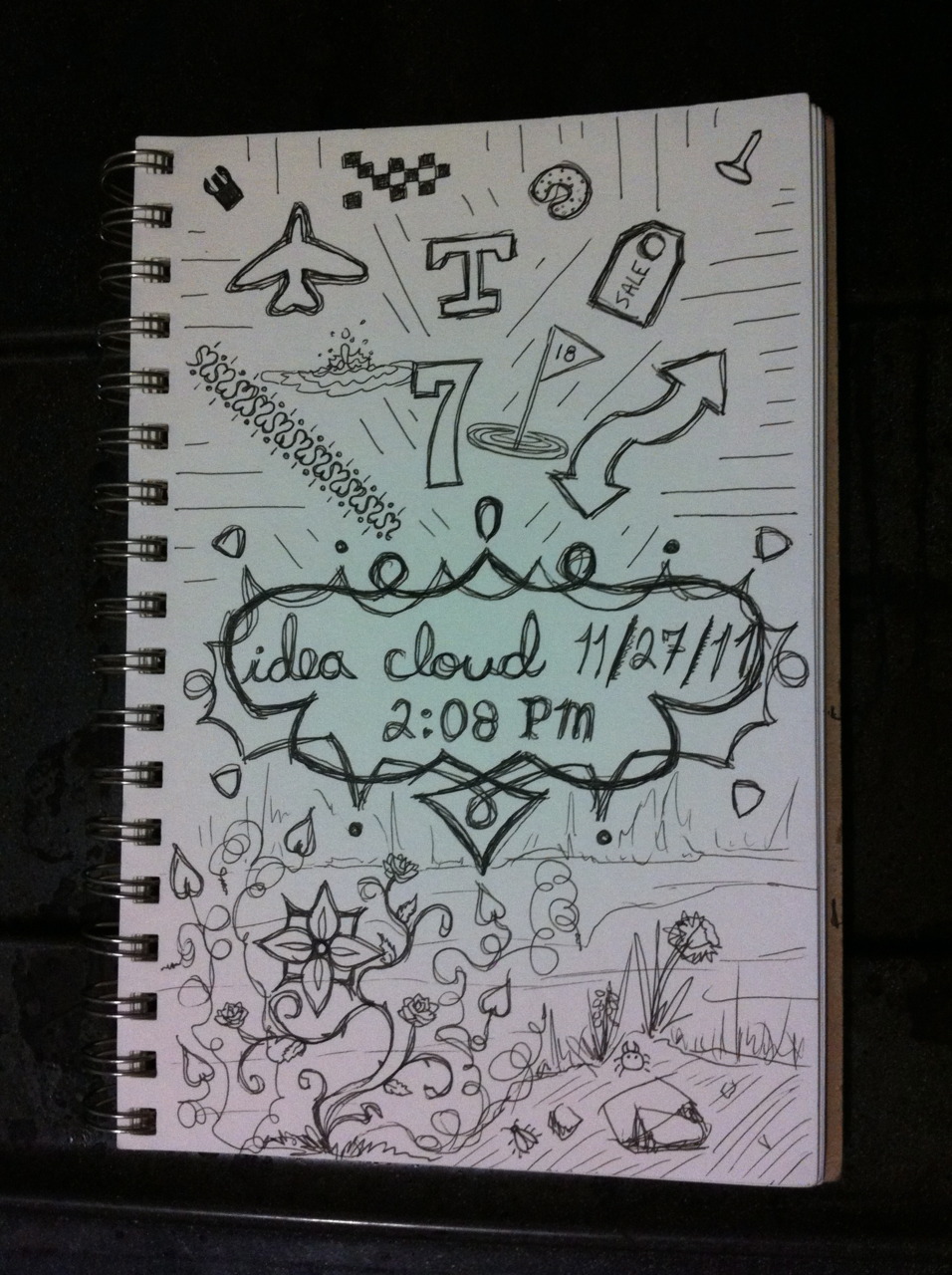Sketchbook page with creative doodles and notes labeled 'Idea Cloud'