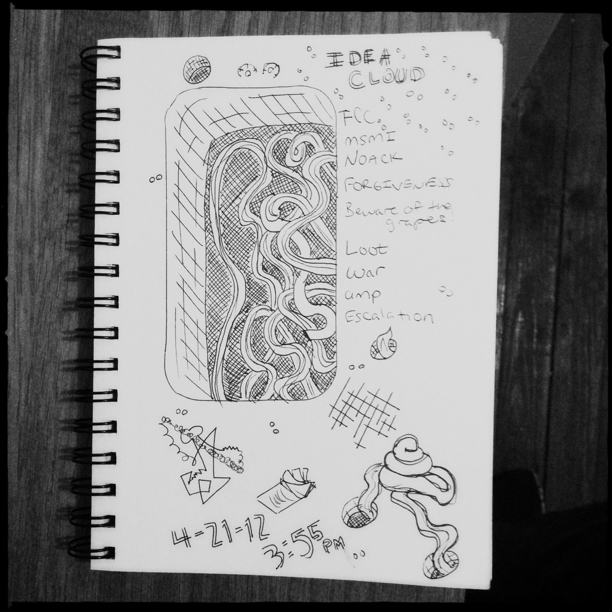 Idea Cloud #14 || 04/21 /2012 || 03:55 PM