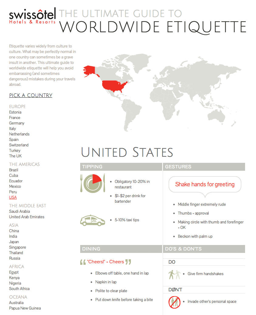 THE ULTIMATE GUIDE TO WORLDWIDE ETIQUETTE